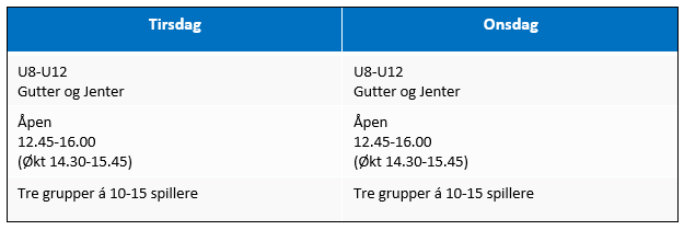 Treningsplan FFO høst 2020