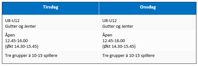 Treningsplan FFO høst 2020